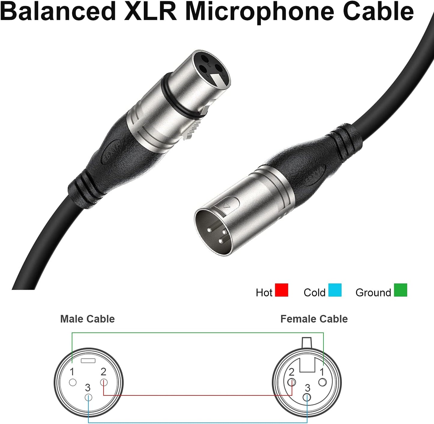 100Ft XLR Microphone Cables 2 Packs - Premium Balanced Mic Speaker Cable with 3 Pins XLR Male to Female 100 Feet, Black