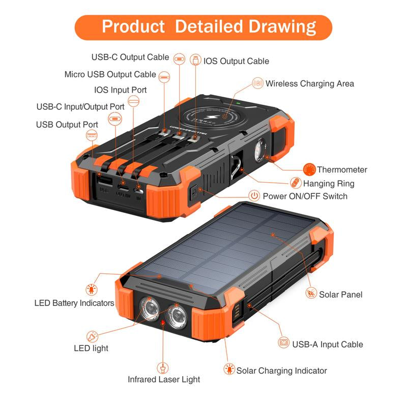 42800mAh Solar Power Bank: Wireless, 4 Cables, 7 Outputs, Fast Charging