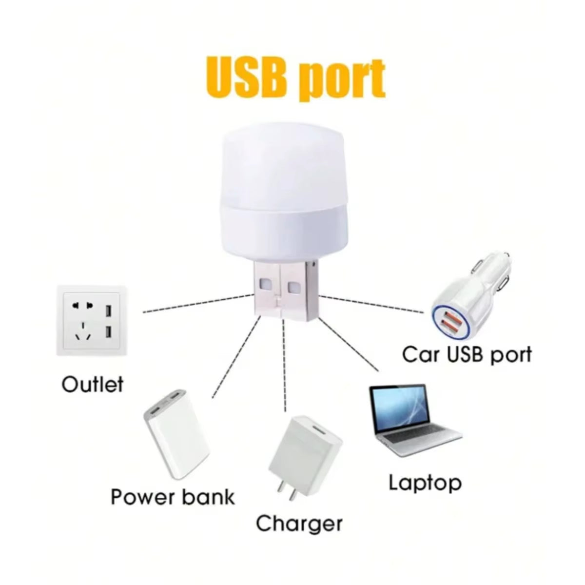 Mini USB LED Night Light