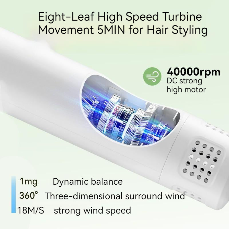 Smart Pet Hair Dryer - Silent Grooming Blow Dryer with Comb for Dogs & Cats (Safe & Gentle)
