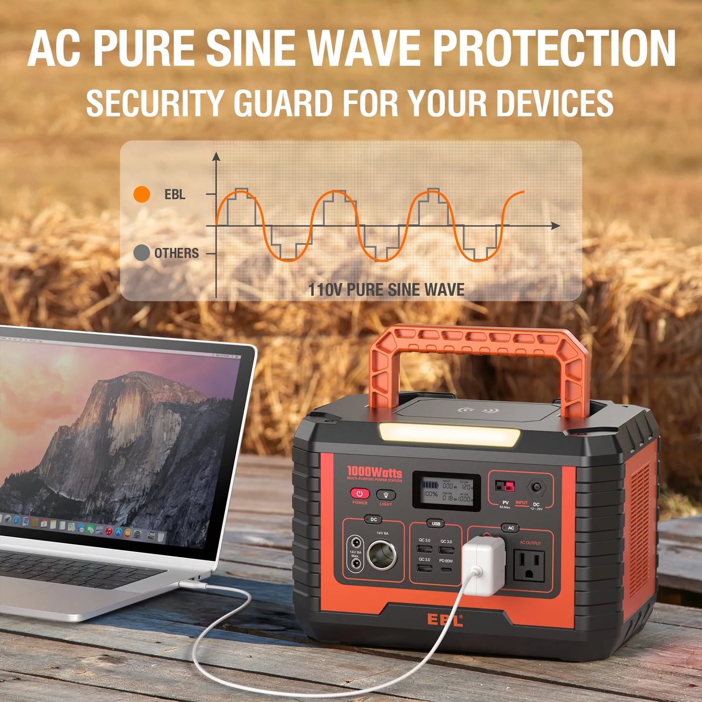 1000W Continuous Portable Power Station