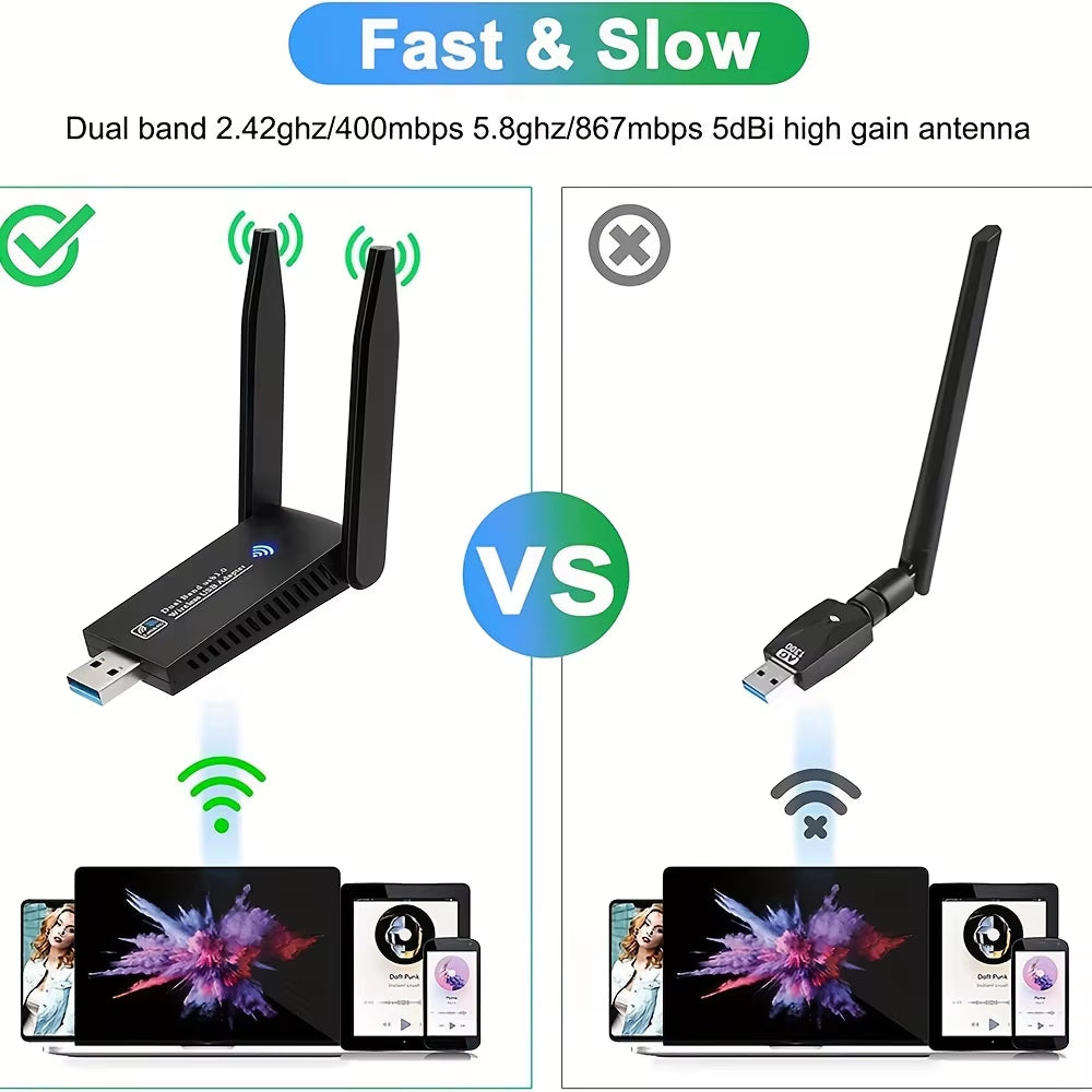 1300M Wireless Network Card USB Win10 Drive-Free Network Card Wifi Receiver Transmitter, Wireless Connectivity