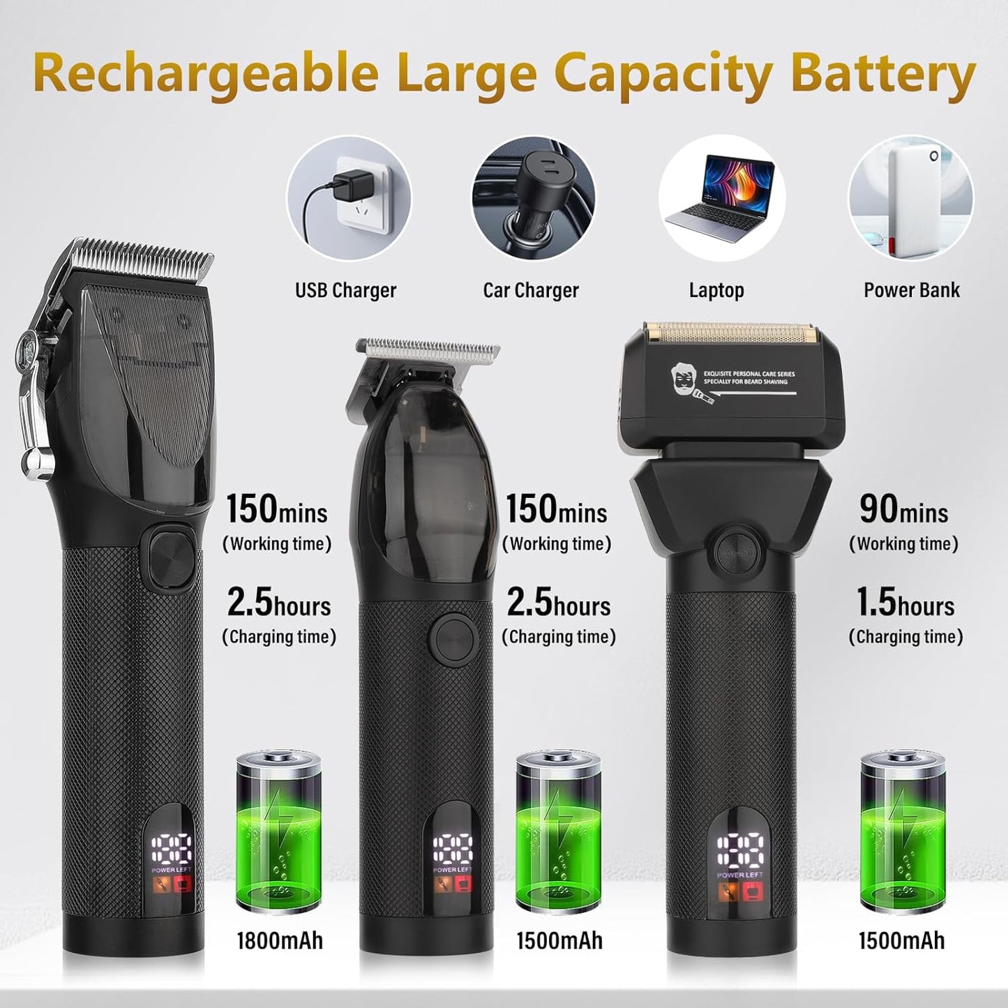 Hair Clippers for Men Professional, Barber Clippers and Trimmer Set, Hair Clipper& Hair Trimmer & Electric Foil Shavers Razor Kit, Hair Cutting Kit, Cordless Mens Grooming Kit