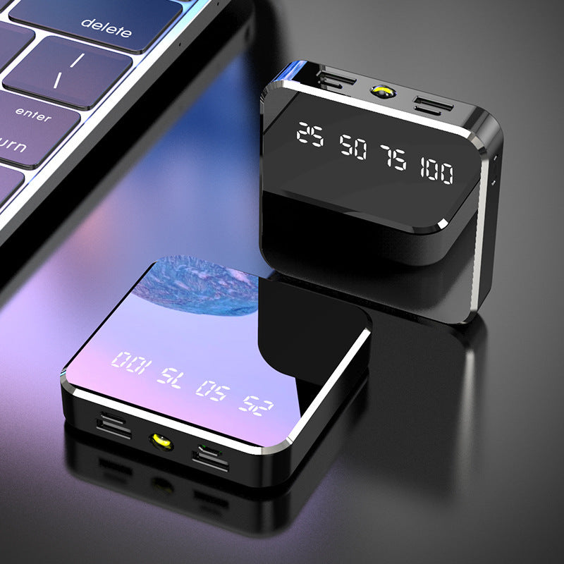 Power Bank – 20,000mAh Multi-Port