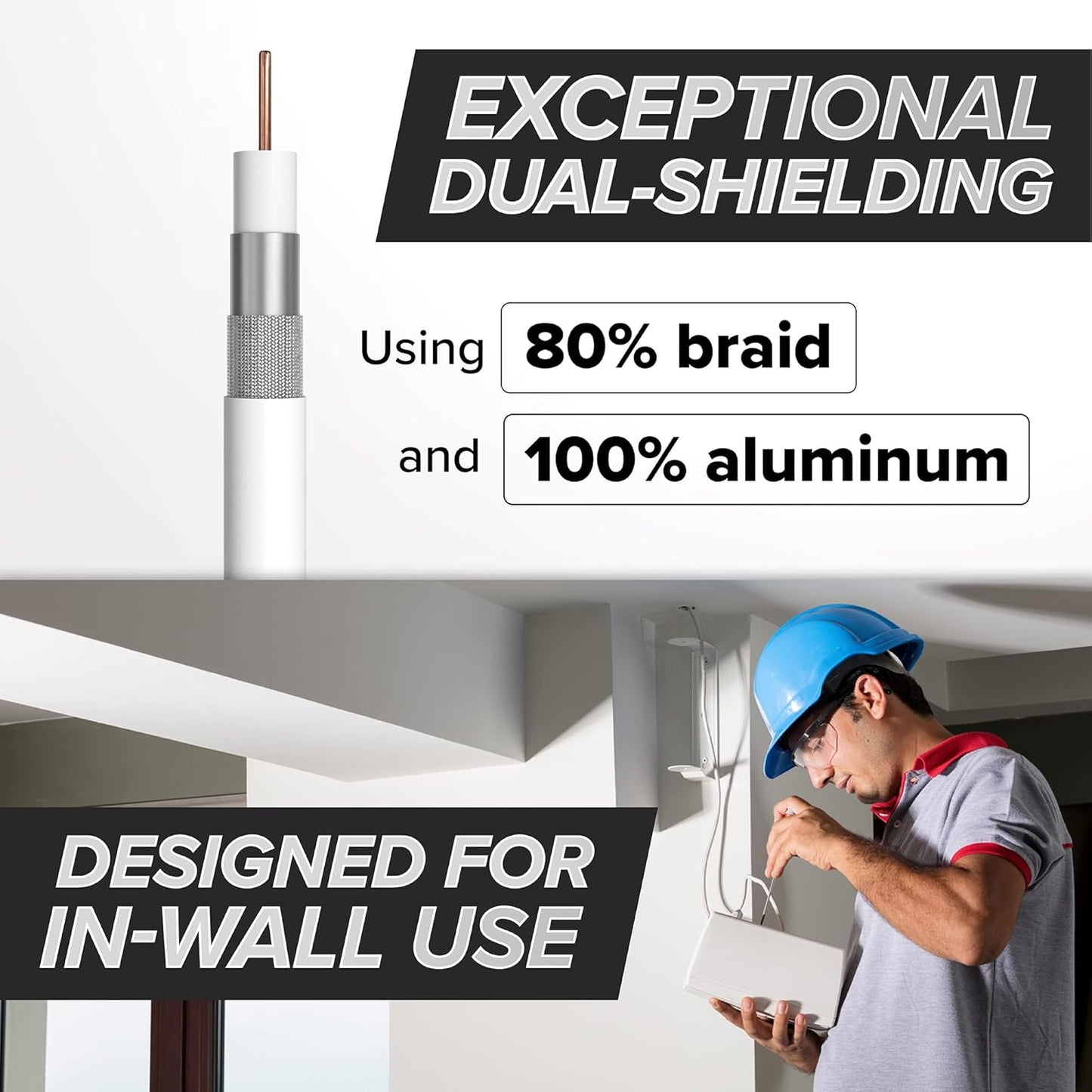 75' Feet, White RG6 Coaxial Cable with Rubber Booted - Weather Proof Indoor/Outdoor Rated Connectors, F81 / RF, Digital Coax for CATV, Antenna, Internet, Satellite, and More