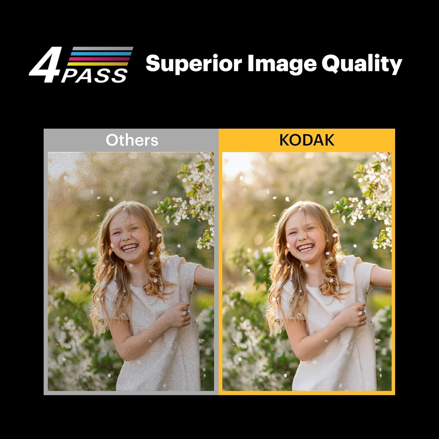 Mini Retro Photo Printer: 68 Sheet Bundle