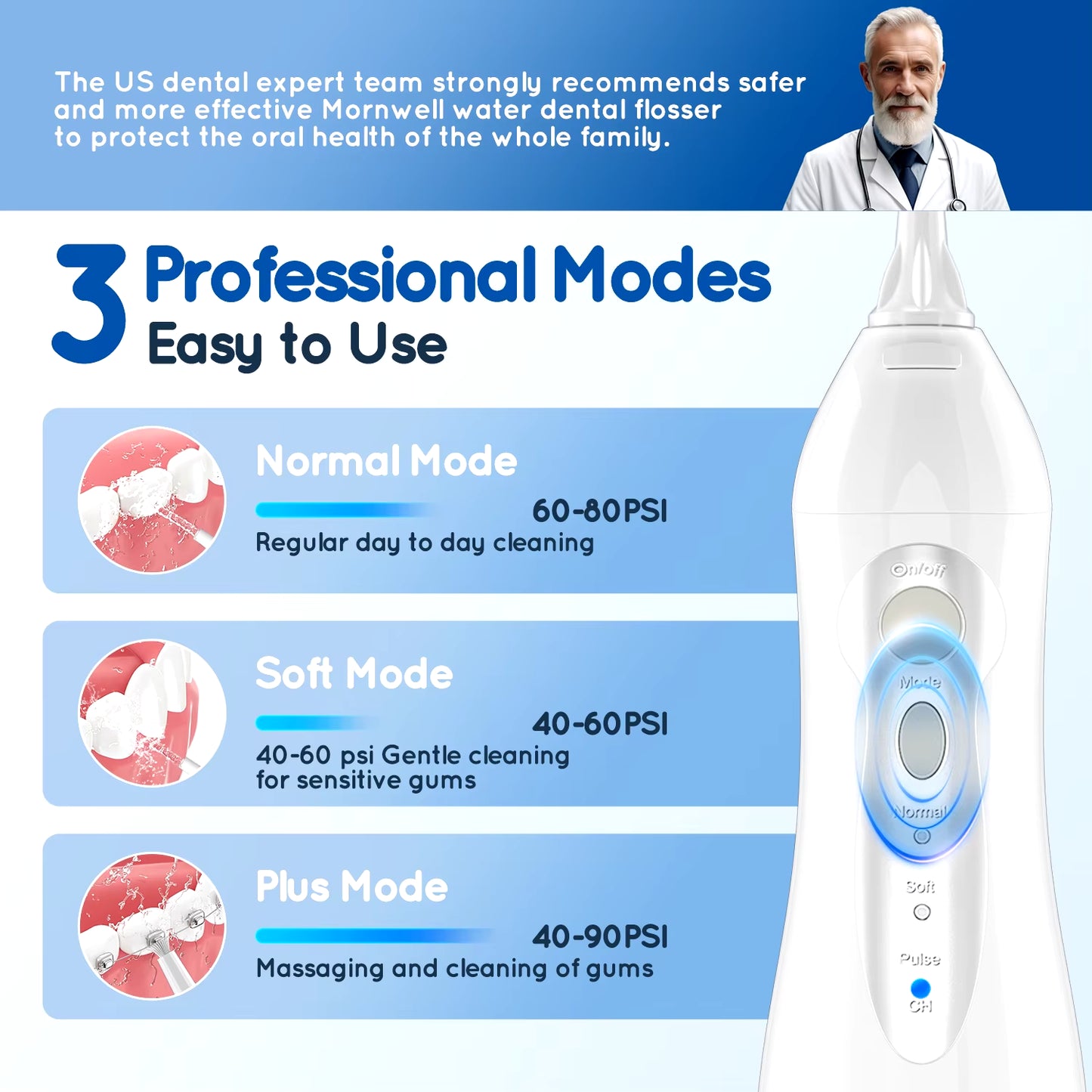 D52 Portable Water Flosser: 3 Modes, 4 Jet Tips, 300ml, USB Rechargeable