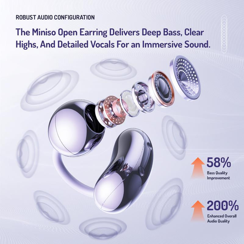Comfortable Open Ear Wireless Earbuds: MINISO MS192 (50H Battery, Clip-On)