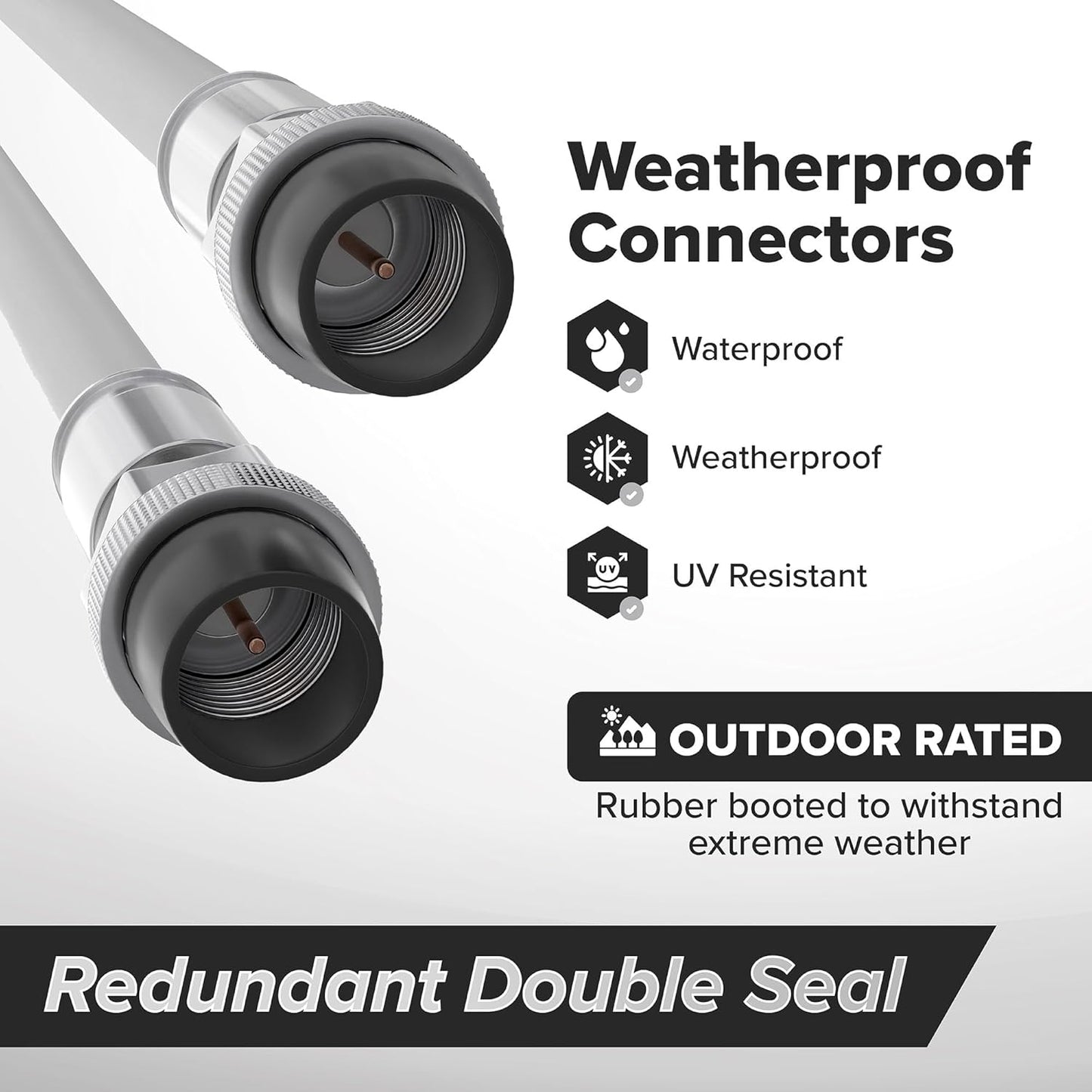 75' Feet, White RG6 Coaxial Cable with Rubber Booted - Weather Proof Indoor/Outdoor Rated Connectors, F81 / RF, Digital Coax for CATV, Antenna, Internet, Satellite, and More