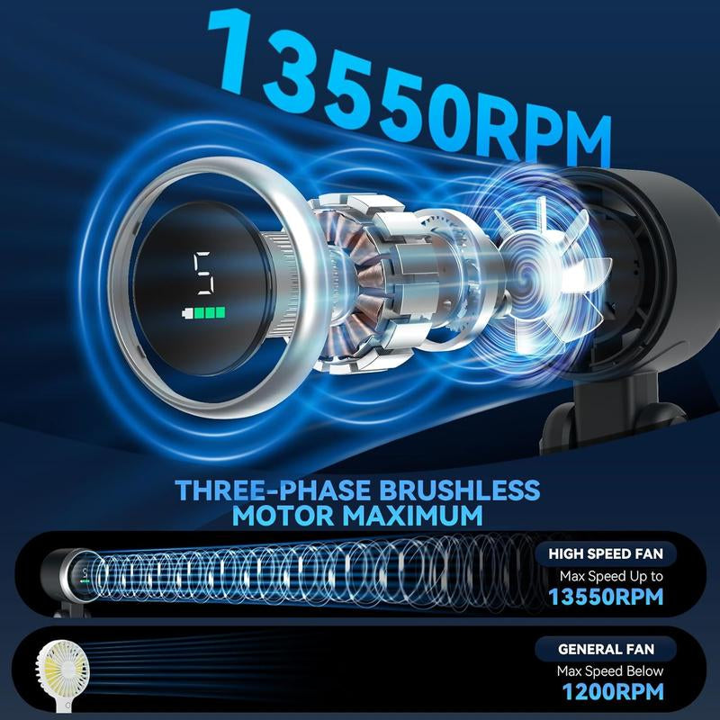 Powerful Handheld Turbo Fan: 5 Speeds, Rechargeable, for Travel & Work