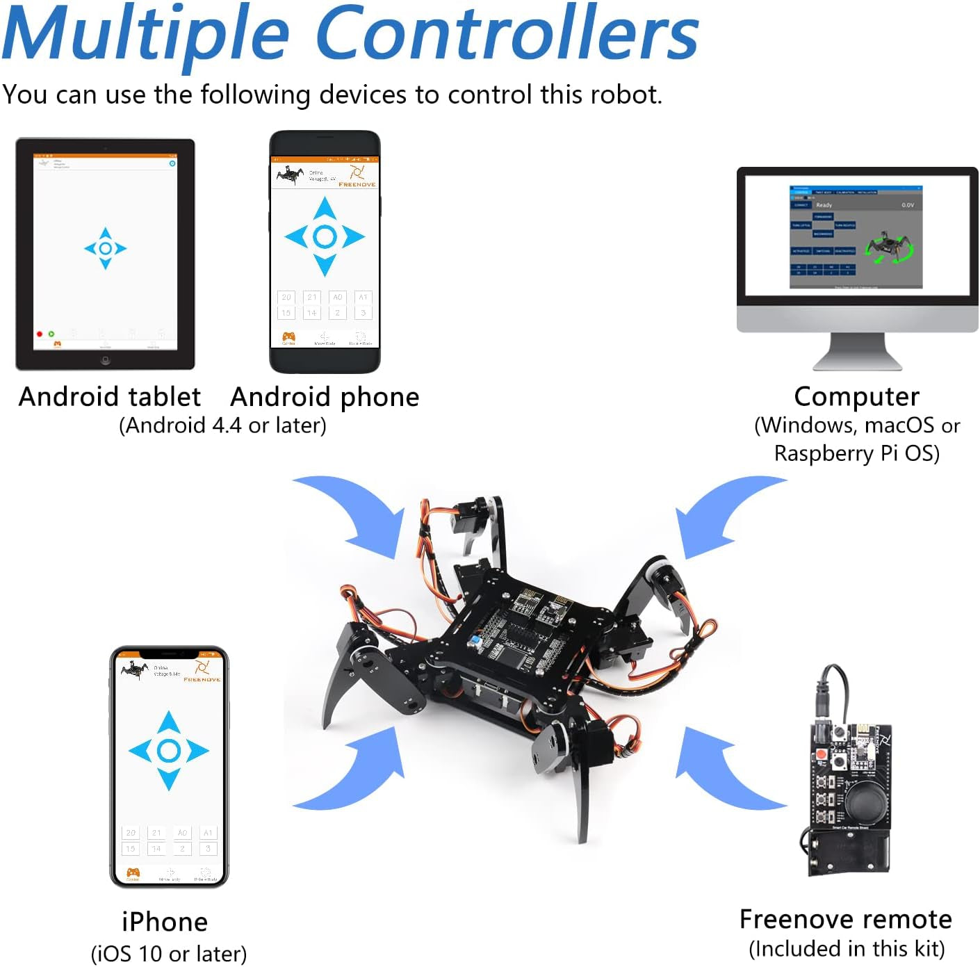 Arduino Quadruped Robot Kit: Remote, App Control, Walking/Crawling/Twisting