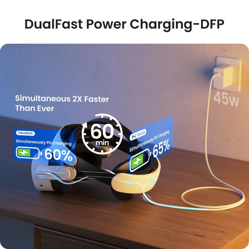 Kiwi Design H4 Boost Comfort Battery Head Strap Accessories for Meta/Oculus Quest 3/Quest 3S