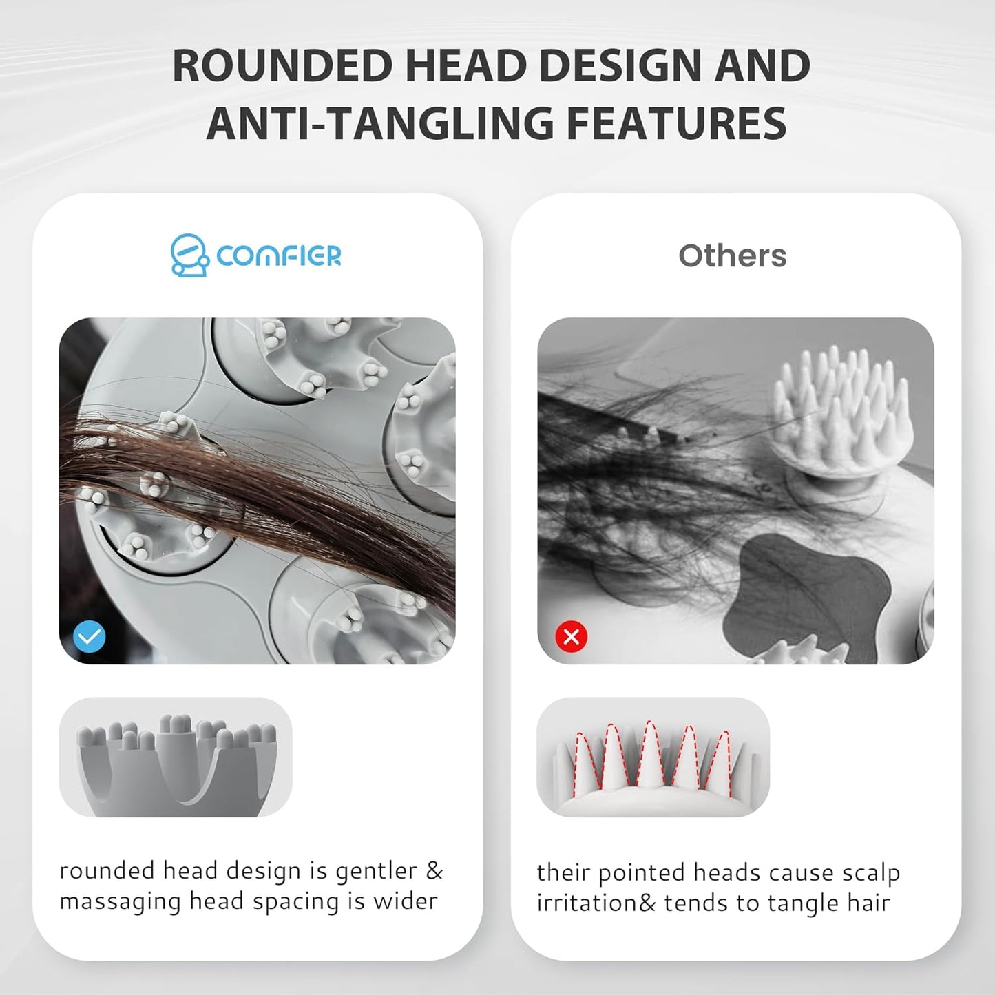 Electric Cordless Hair Scalp Massager with Kneading 84 Massage Nodes, Handheld Portable Head Scratcher Massager for Hair Growth, Deep Clean and Stress Relax, Gifts for Men Dad