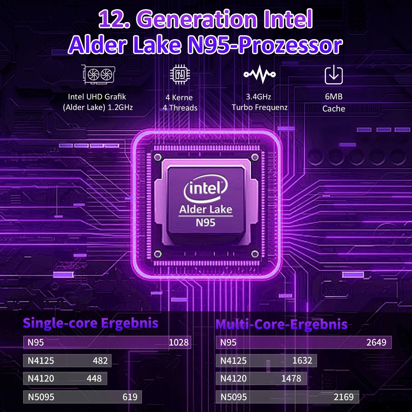 " 15.6"" Laptop, Intel Gen N95, 16GB RAM, 1TB Storage, FHD Display, Fingerprint Reader, Backlit Keyboard"