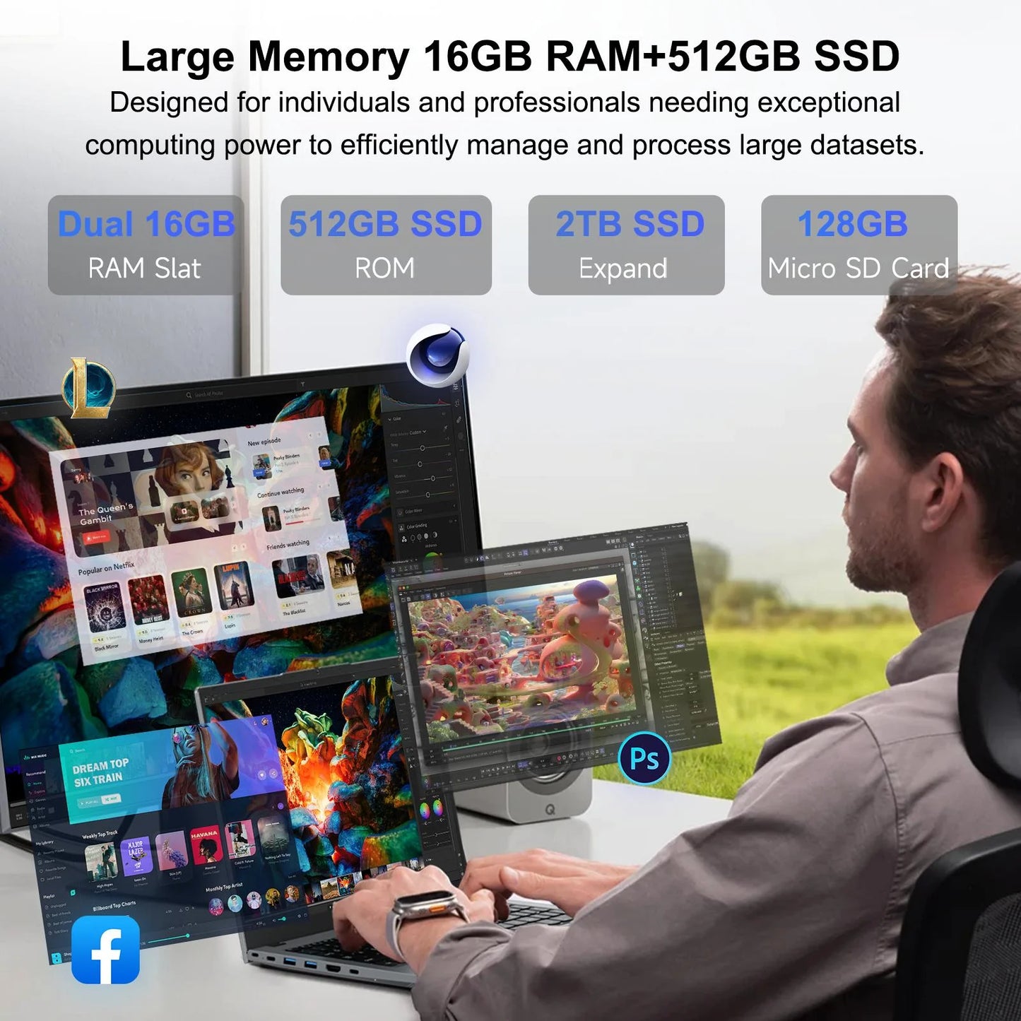 15.6" Windows 11 Laptop, Dual 16GB DDR4 512GB SSD, Intel Core I5 1240P, 12 Core up 4.4Ghz, Office 2024 Fingerprint Backlit KB Wifi 6 BT5.2, Laptop Computer for Business, Student, Light Gaming