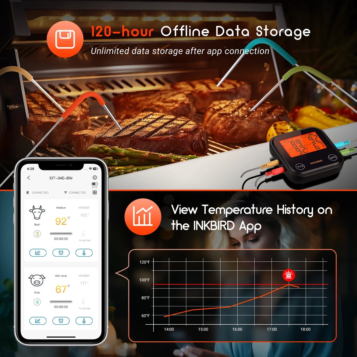 Wifi&Bluetooth Meat Thermometer,4 Colored Probes Wireless BBQ Thermometers for Barbecue ,Smoker,Oven | APP Calibration Temp Graph | Mobile Notification Timer Alarm