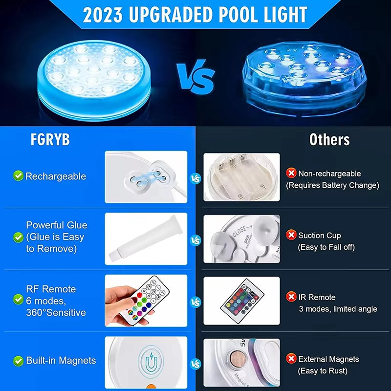Rechargeable Underwater Submersible Pool Lights with Remote IP68 Waterproof Color Changing Led Floating Lights for Hot Tub Bath