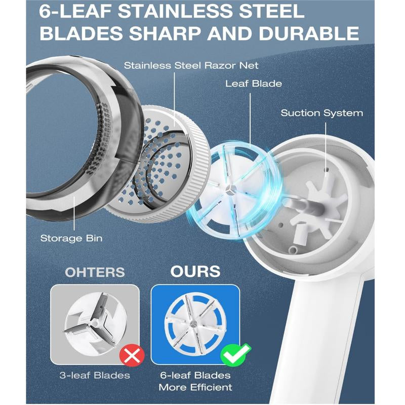 SUMZZZ 6-Blade Rechargeable Lint Shaver with LED Display
