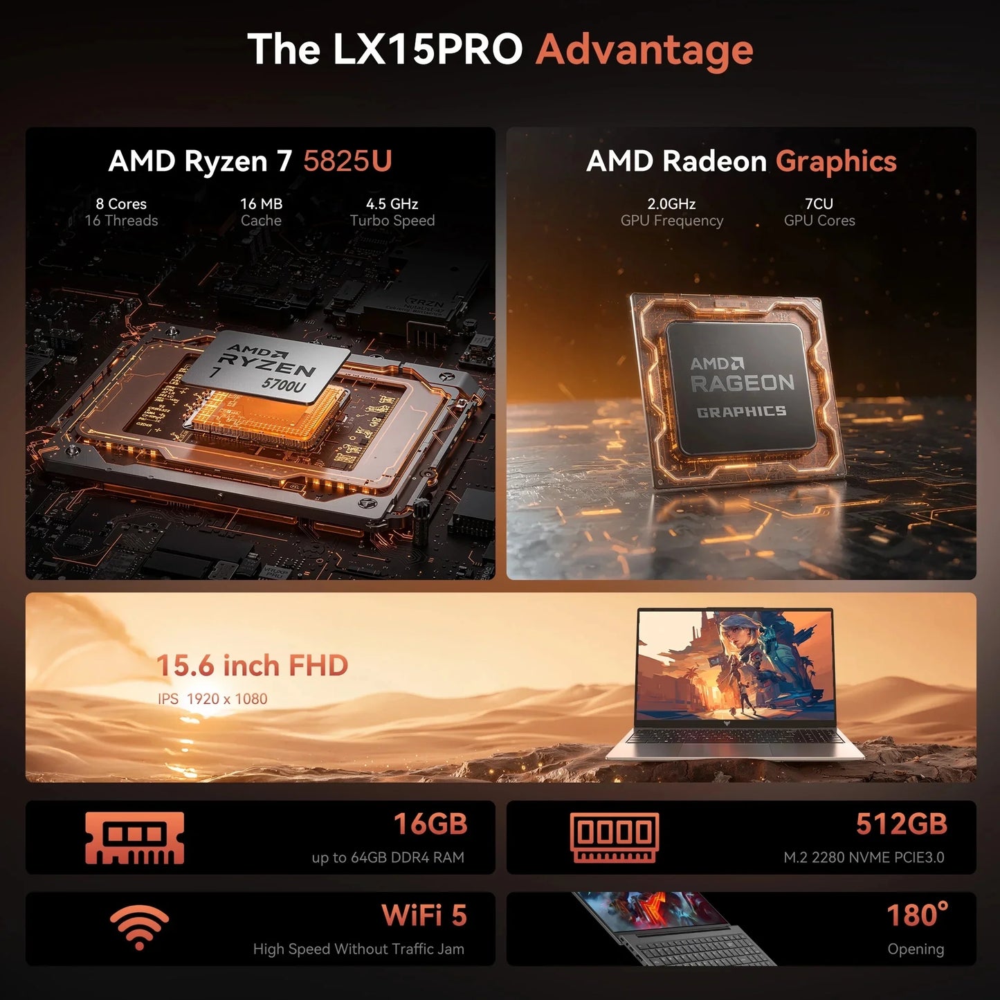 Laptop 15.6 FHD Gaming Laptop, AMD Ryzen 7 5825U, 16GB RAM, 512GB SSD, Windows 11 Pro, Graphite, Wifi 6, Backlit KB, Gray