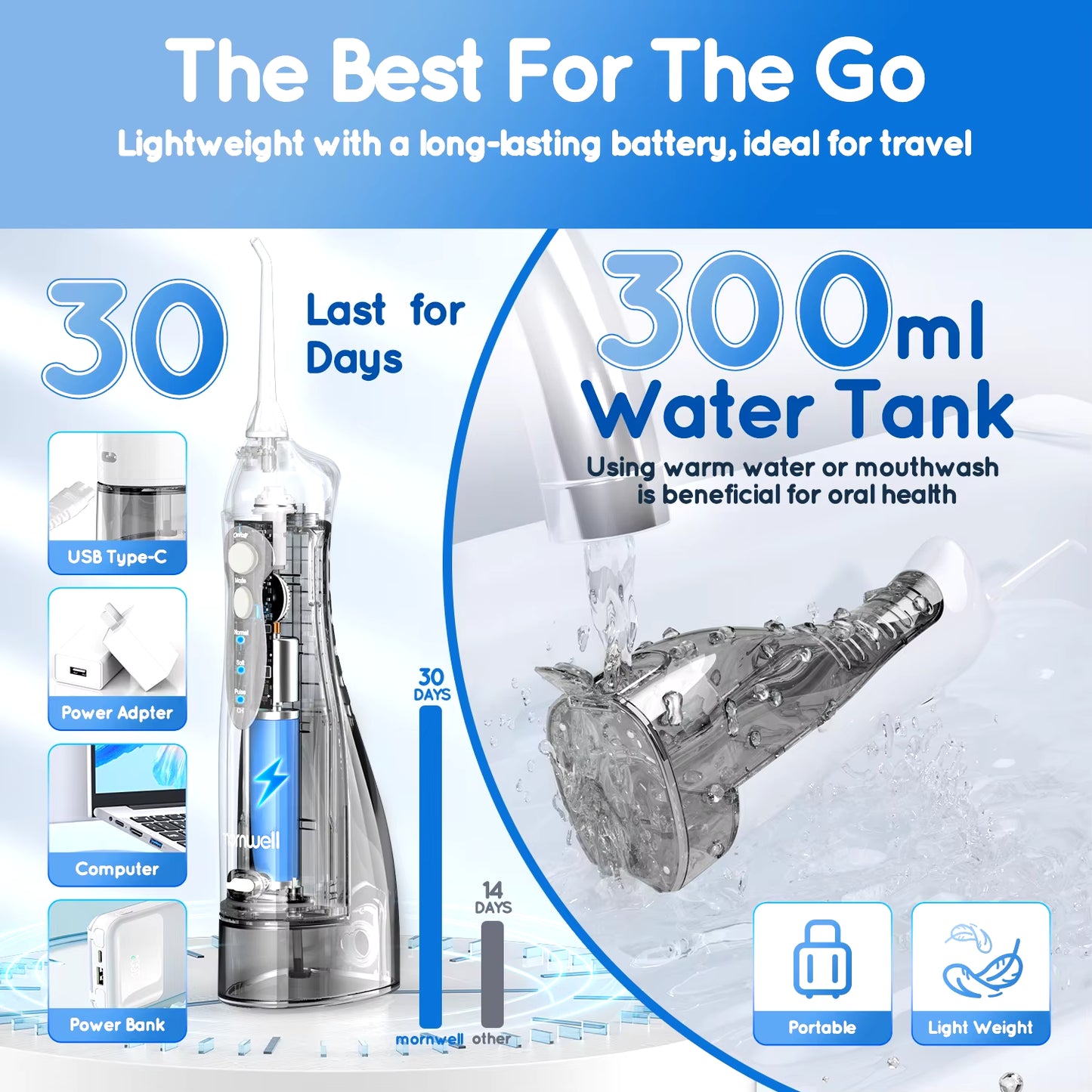 D52 Portable Water Flosser: 3 Modes, 4 Jet Tips, 300ml, USB Rechargeable