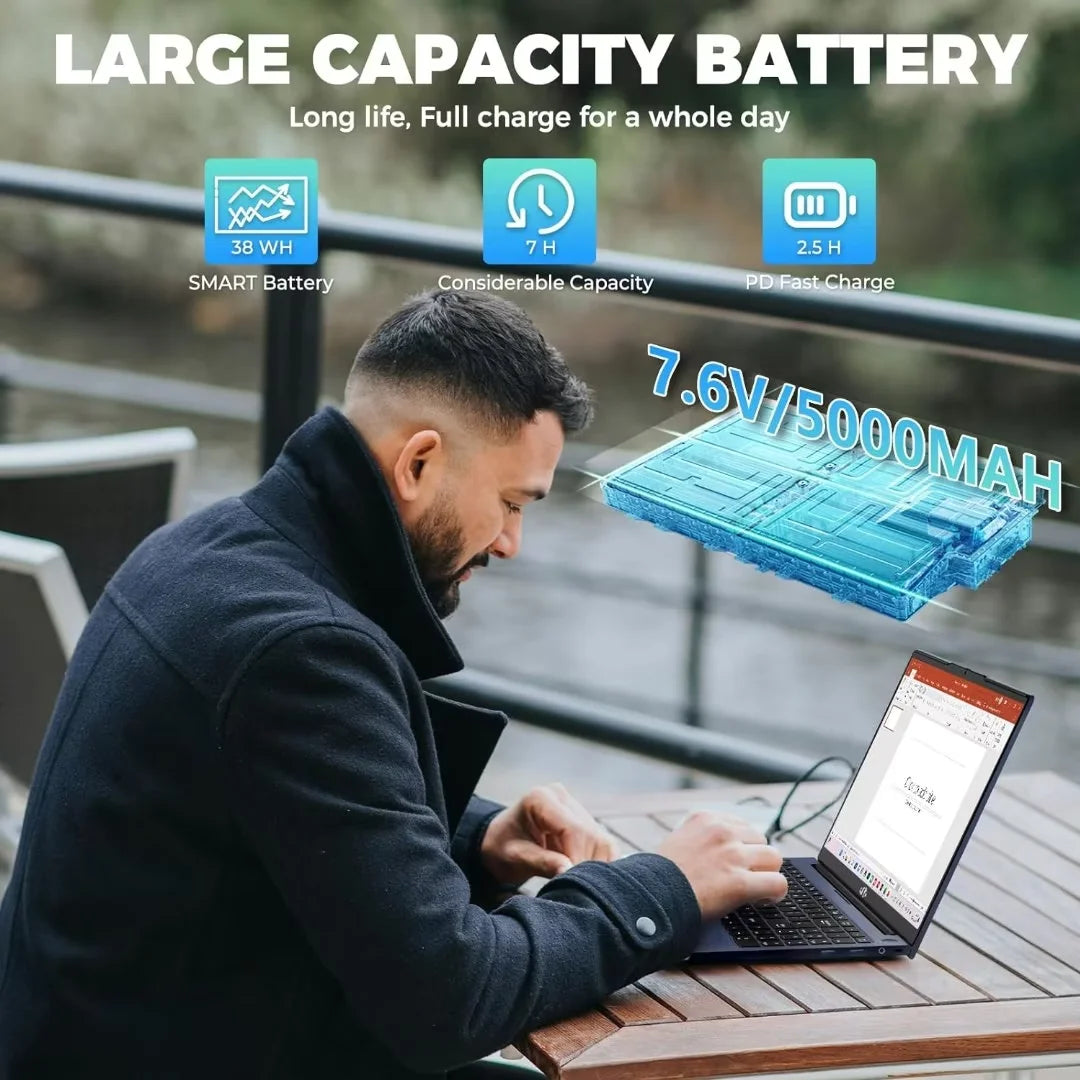 15.6'' FHD Laptop Computer, Windows 11, Intel N100 Processor(Beat to I3 1115G4, up to 3.4Ghz), 8GB RAM 256GB SSD, Fingerprint, Backlit Keyboard, Type-C 65W PD Fast Charger (Blue)