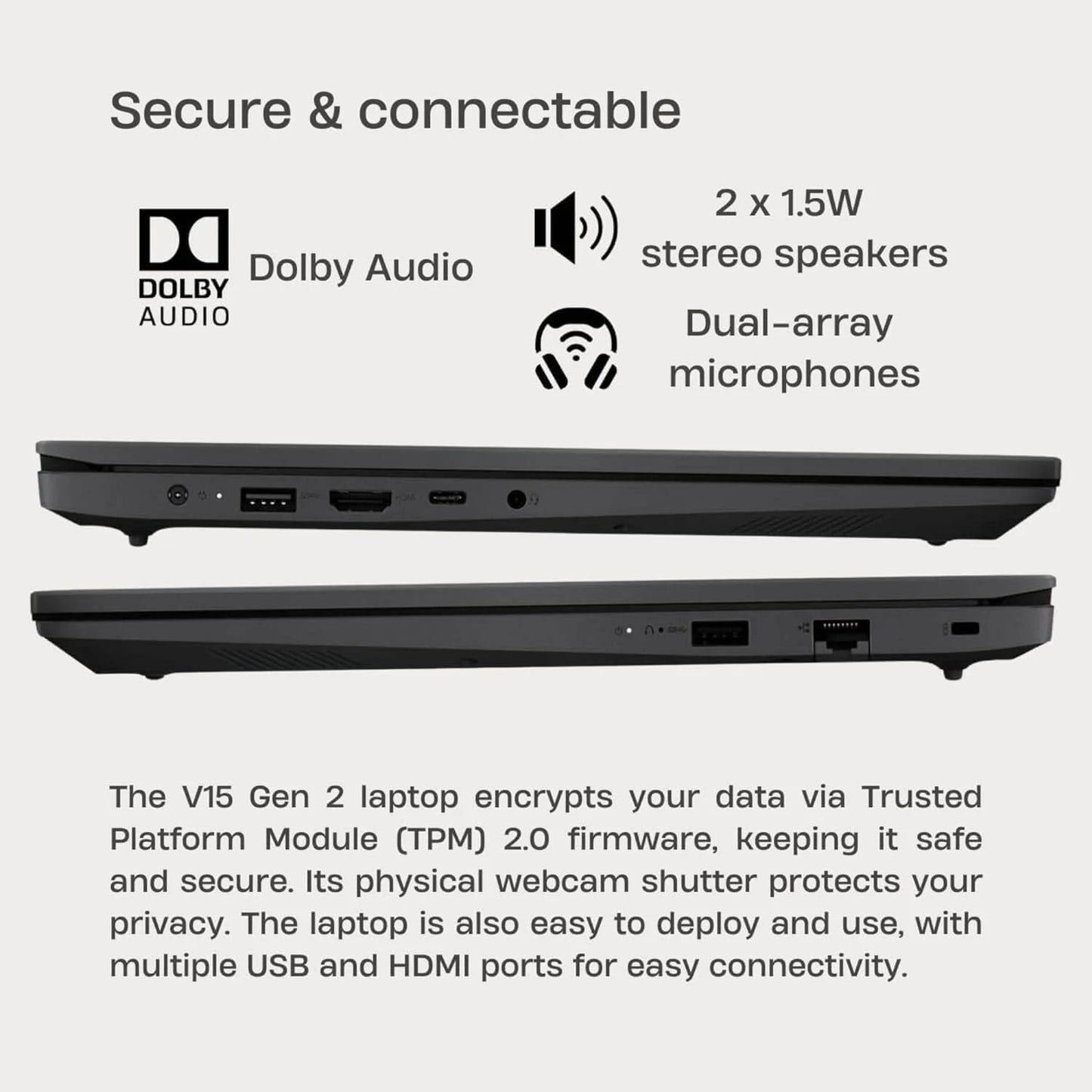 15.6 FHD Business Laptop Computer Intel Dual-Core Processor 16GB DDR4 RAM 512GB Pcie SSD Wifi 6 Bluetooth 5.2 Windows 11 Pro
