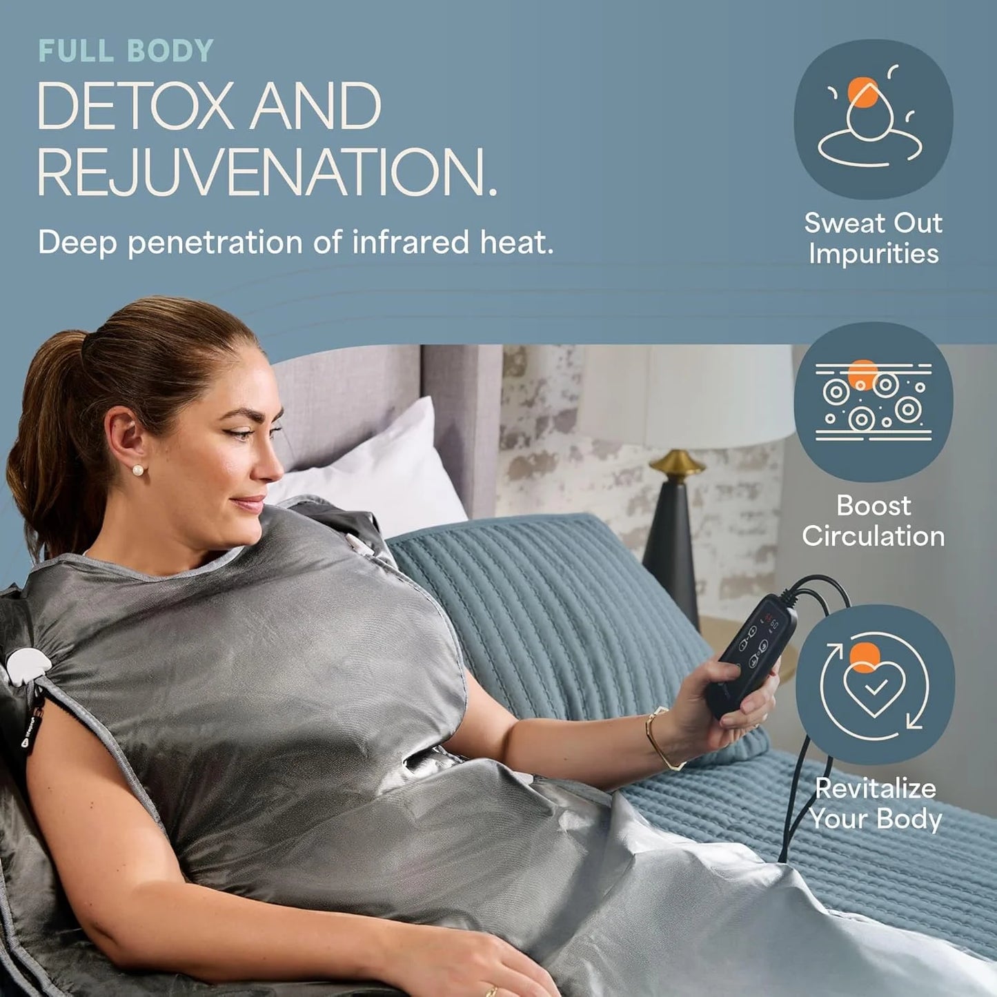 Bioremedy Far-Infrared Sauna Blanket, Portable Heat Wrap for Relaxation - Gray