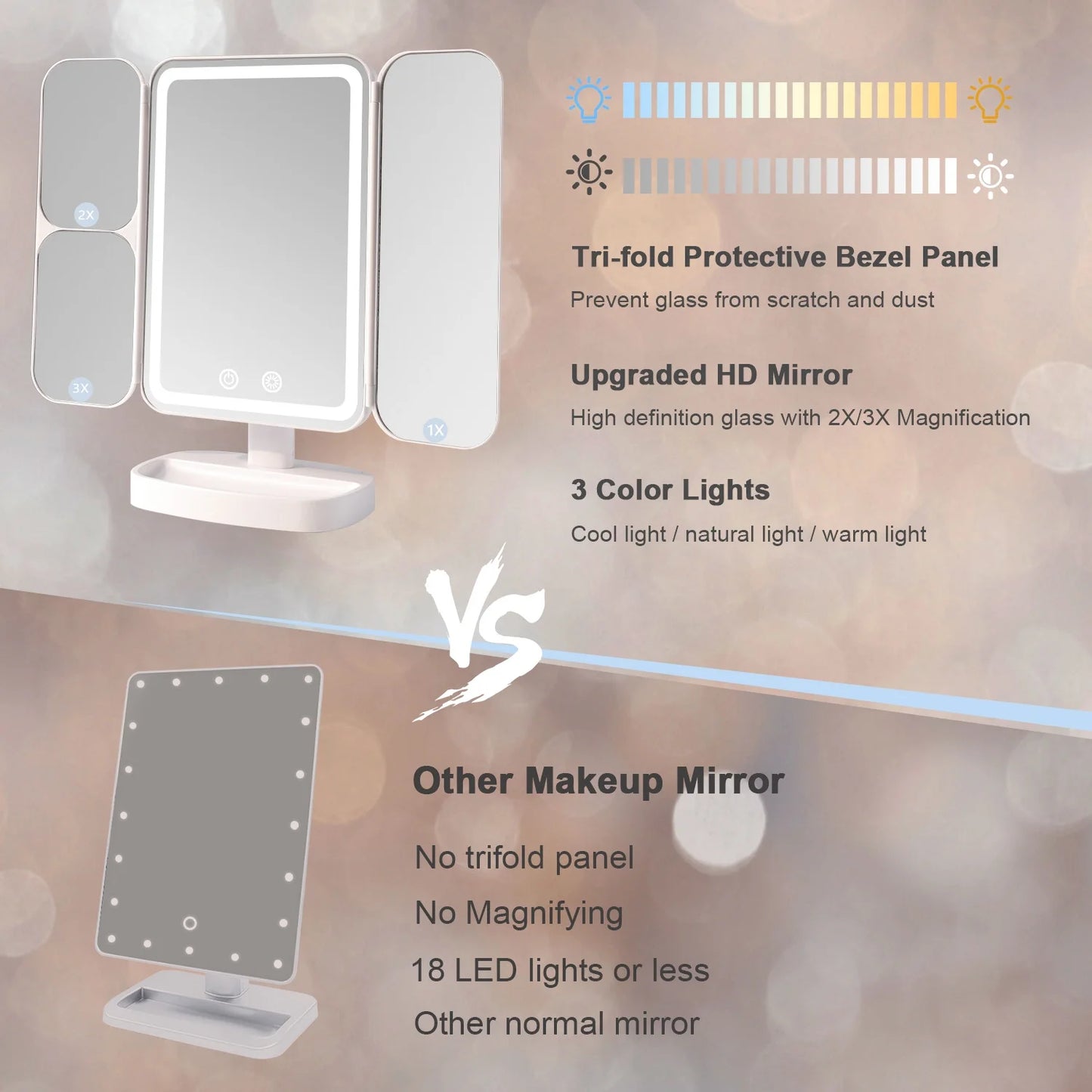 Tri-Fold Travel Vanity Makeup Mirror with 80 LED Lights and 3X/2X/1X Magnification Cosmetic Mirror White