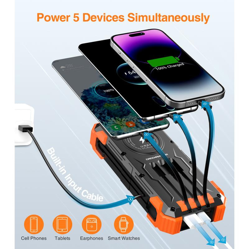 42800mAh Solar Power Bank: Wireless, 4 Cables, 7 Outputs, Fast Charging