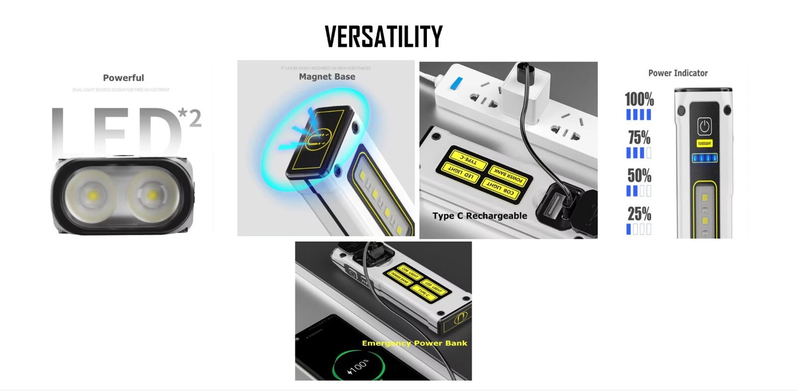 POCKET EDC MINI (LED) FLASHLIGHT FLOOD LIGHT/STROBE - 7 MODES & MAGNETIC BASE