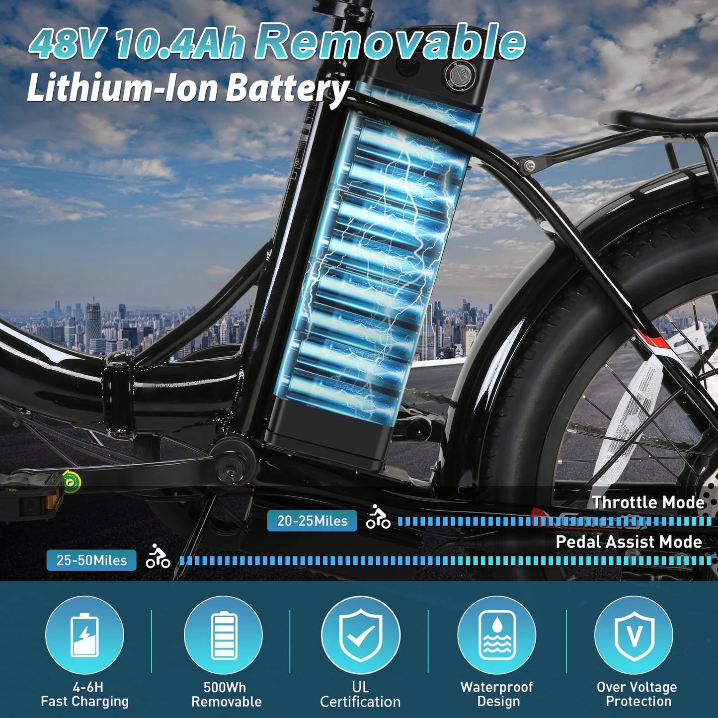 500W Fat Tire Electric Bike: 48V 10.4Ah, 20" Foldable