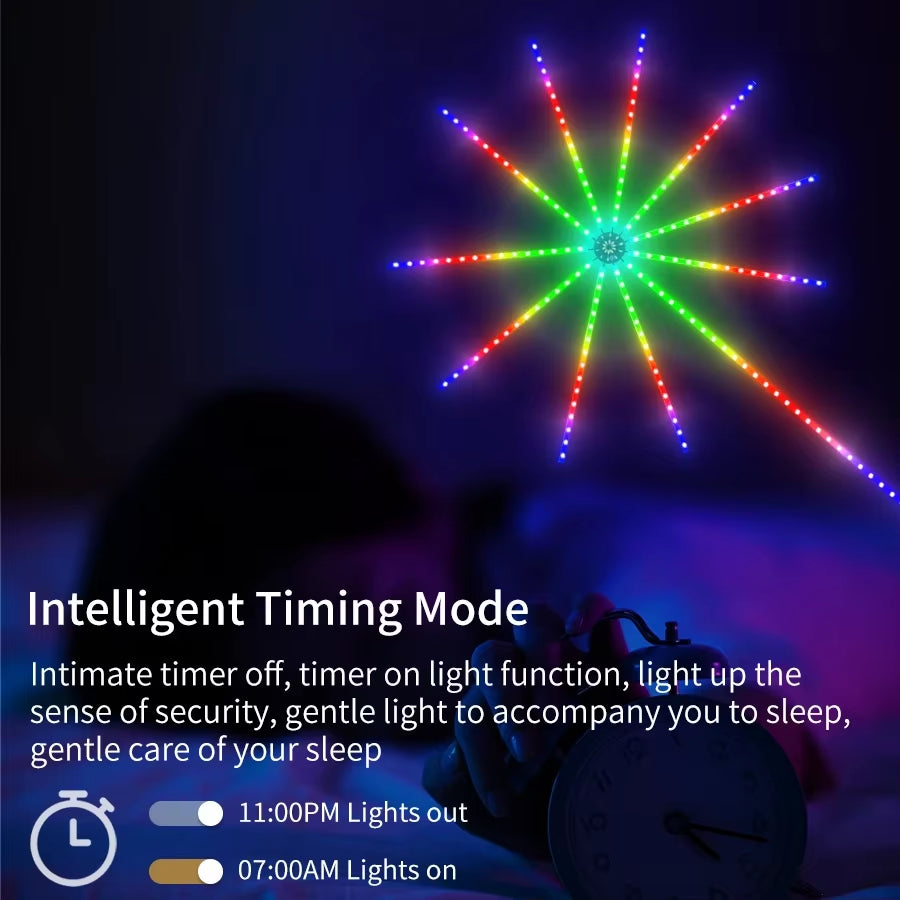 Fireworks LED String Lights USB 5V RGBIC Strip Lights for Festival Wedding Christmas Party Decor Music Sync Dream Meteor Lamp
