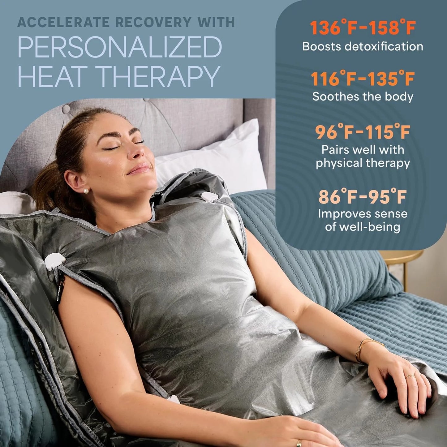 Bioremedy Far-Infrared Sauna Blanket, Portable Heat Wrap for Relaxation - Gray