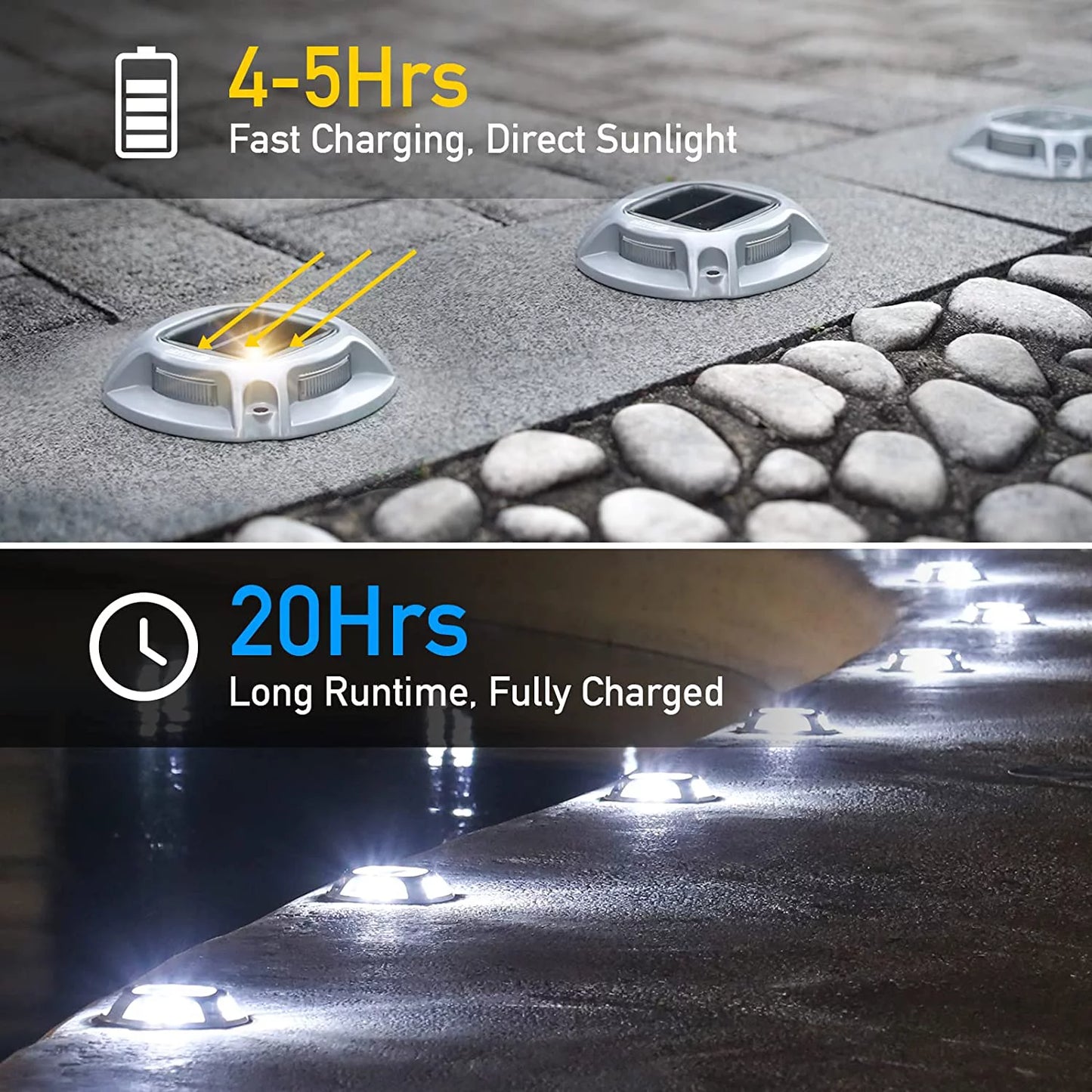 4 Pack Solar Deck Lights Outdoor, Blue+White Solar Powered Driveway Lights, IP68 Waterproof Solar Dock Lights Warning Step Lights, Sidewalk Marker Lights for Path Stair Dock Garage