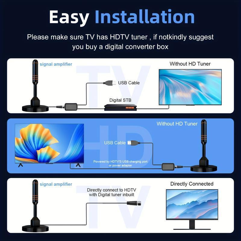 5600 Mile 4K/1080P Digital TV Antenna