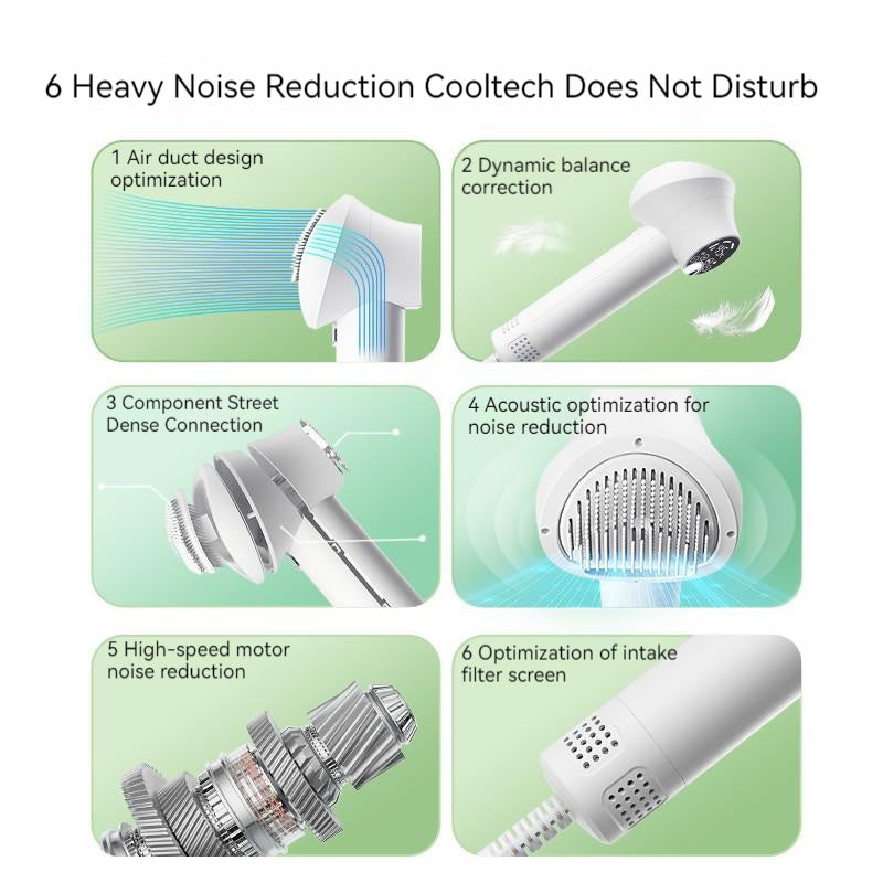 Smart Pet Hair Dryer - Silent Grooming Blow Dryer with Comb for Dogs & Cats (Safe & Gentle)