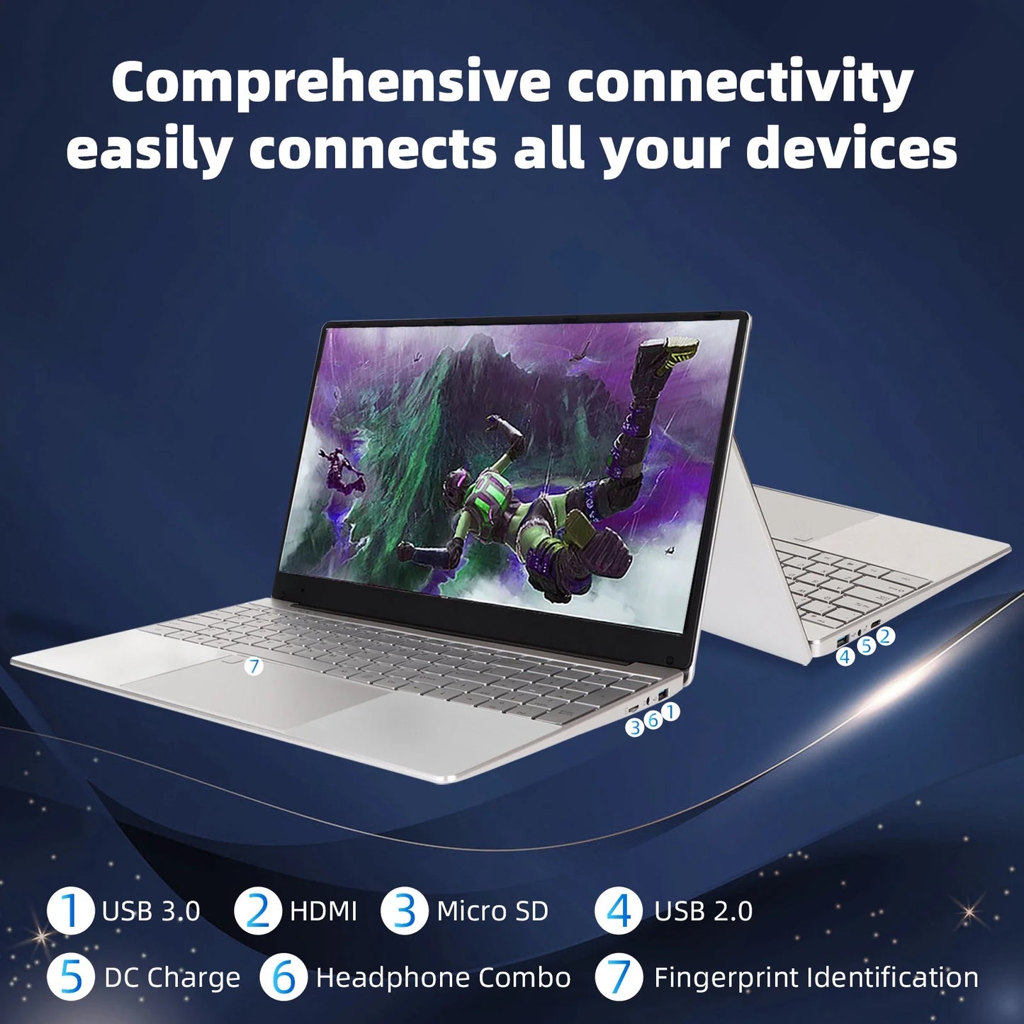 15.6 Inch Laptop 1920*1080 FHD IPS Display, 16GB DDR4 512GB SSD Quad-Core Intel N95 Processors, Wifi, Bluetooth, Fingerprint, Backlit Keyboard, Windows 11 Computer, 15" Lightweight Laptop, Silver