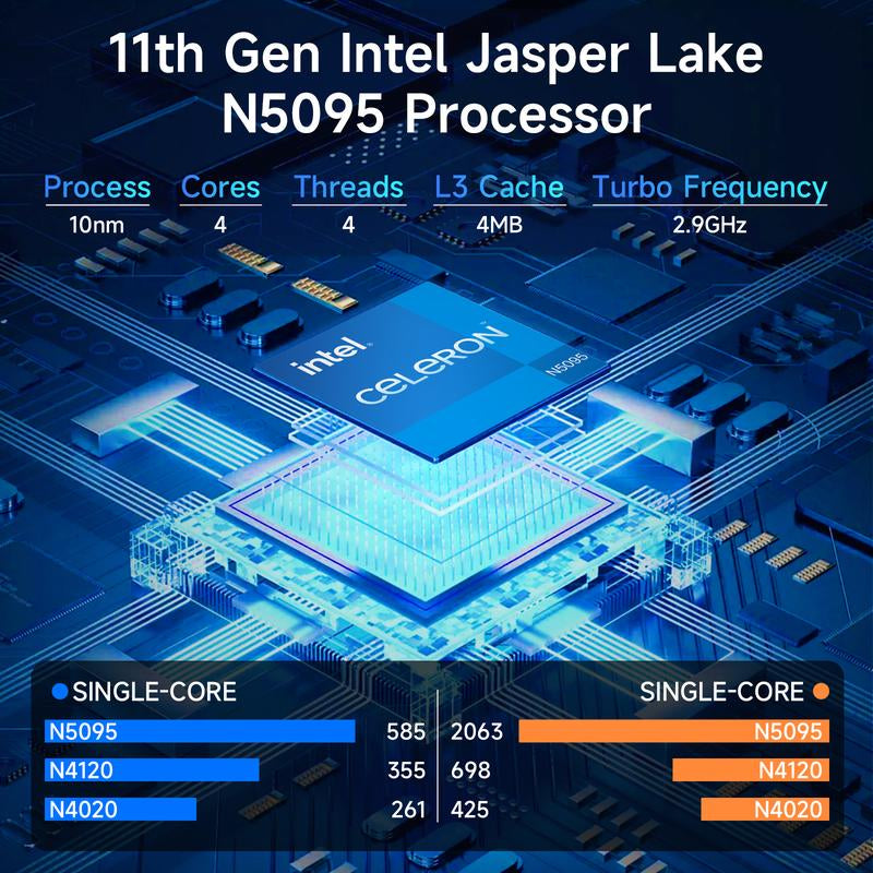 15.6 Inch Business Laptop Notebook PC CPU N5095 16GB RAM 512GB/1TB SSD Storage Windows 11 Fingerprint Recognition Backlit Keyboard