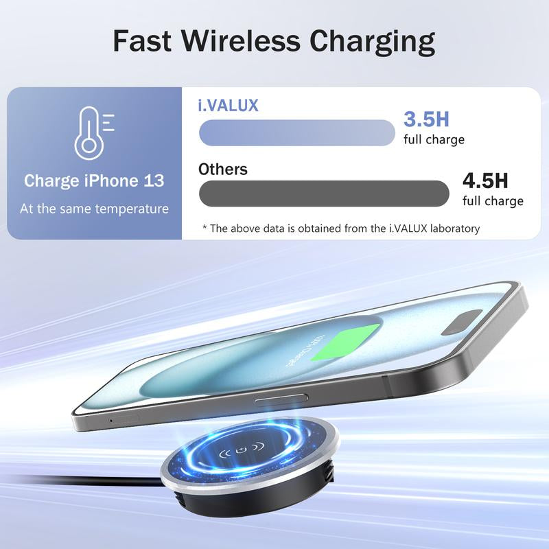 15W In-Desk Magnetic Wireless Charger: iPhone 16 Pro Max to 12 & AirPods