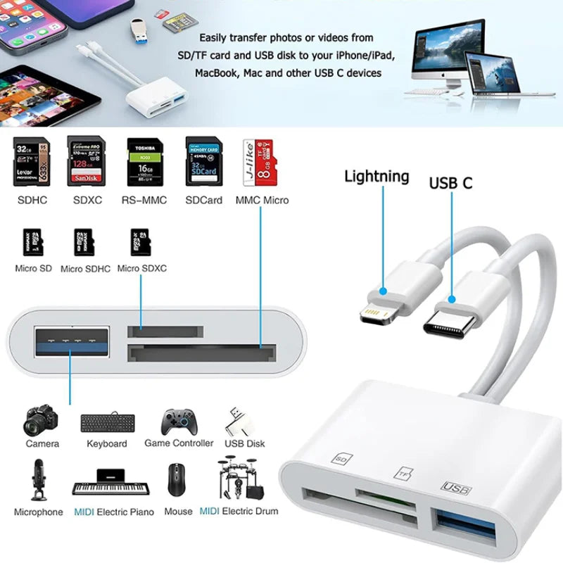SD Card Reader 5-In-1 Lightning /Type C to USB 3.0/SD/TF Card Adapter Memory Card Reader for Iphone Ipad Macbook Samsung Andro