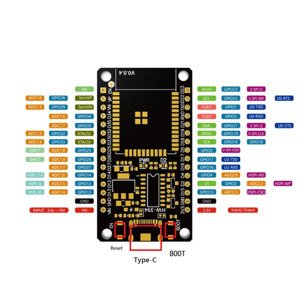 ESP32 Development Board Expansion Board Compatible with ESP32 Wifi Bluetooth Module Nodemcu-32S Lua 30Pin Expansion Board