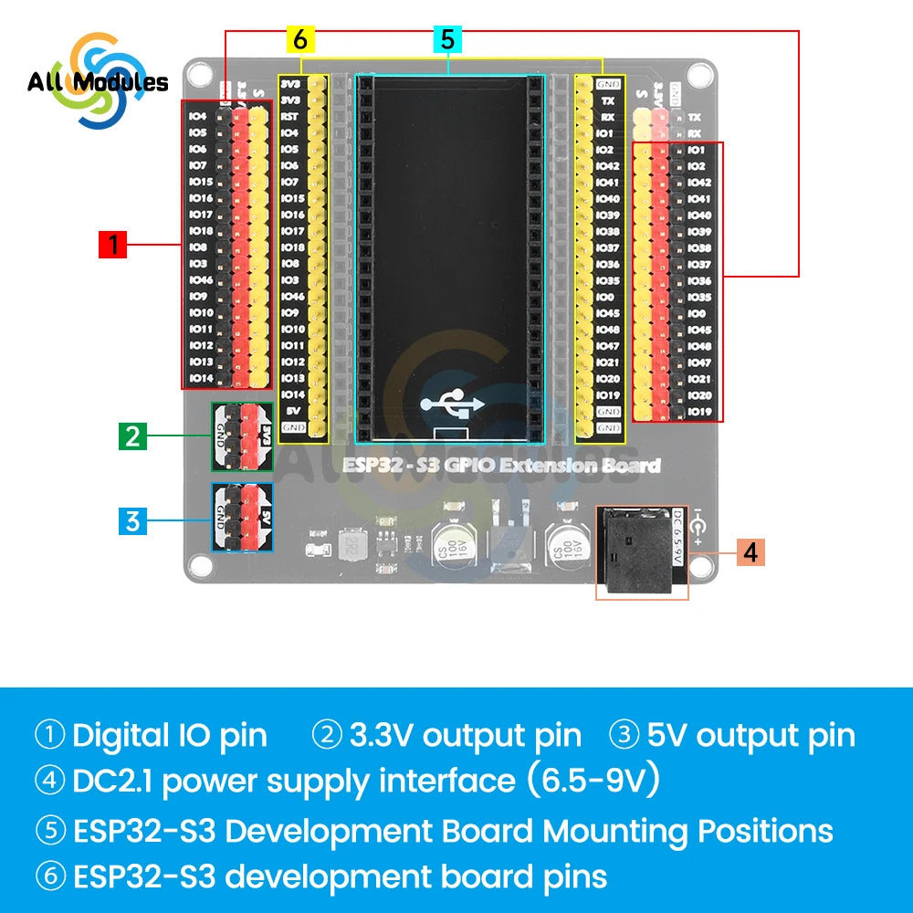 ESP32-S3 GPIO Iot Development Board Expansion Board ESP32 Expansion Board DC5.5 * 2.1 Interface
