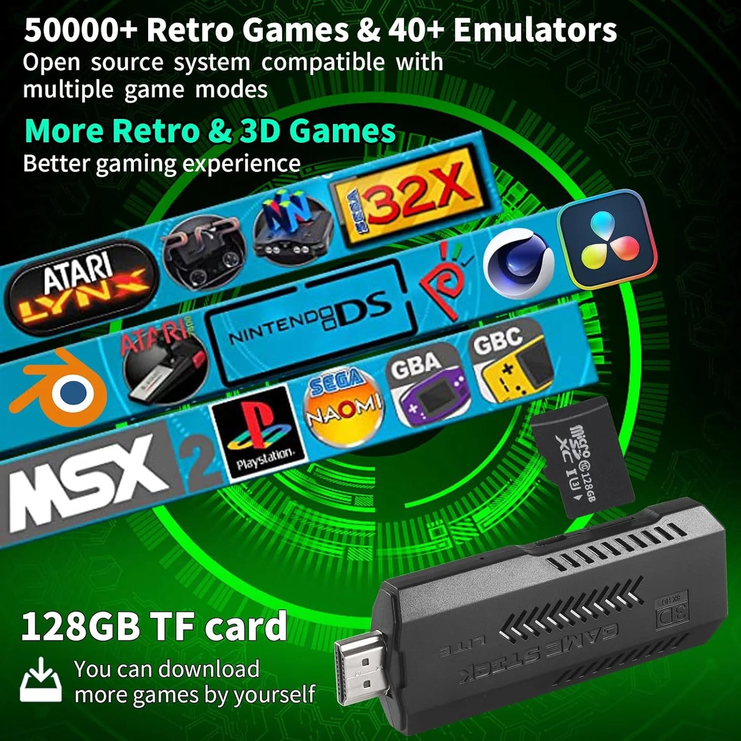 Wireless Retro Game Console, 128G HD Classic & 3D Games Stick Built in 40+ Emulators with 50000+ Games & Dual 2.4G Wireless Controllers, 4K HDMI Video Games for TV, Gift for Adults & Kids