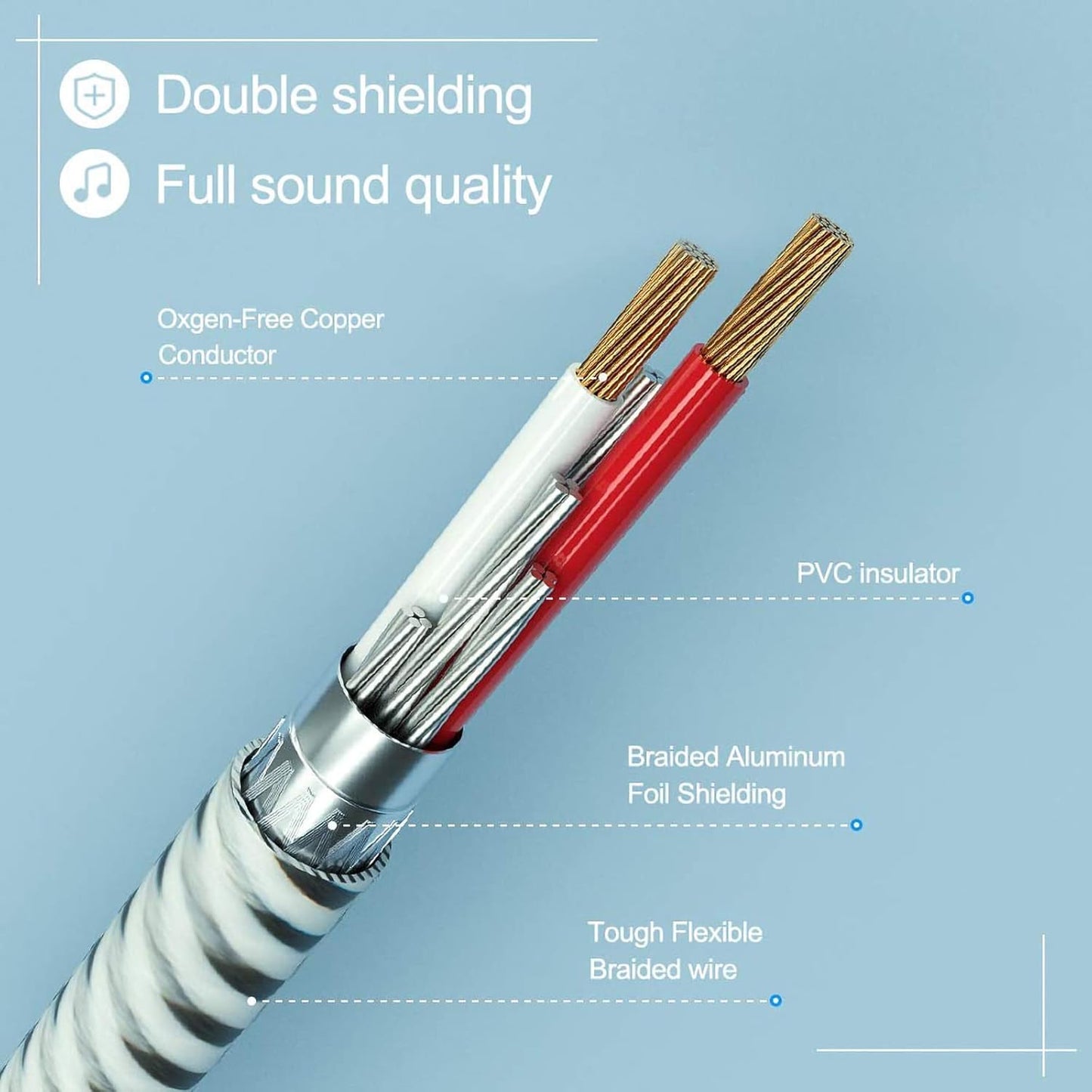 3.5Mm to 2RCA Female Cable, Angle 3.5Mm Mini-Jack to RCA Stereo Audio Y Cable Gold Plated, Compatible with Iphone,Ipod,Mp3,Tablets,Hifi Stereo System, Speaker,3Ft/0.92M