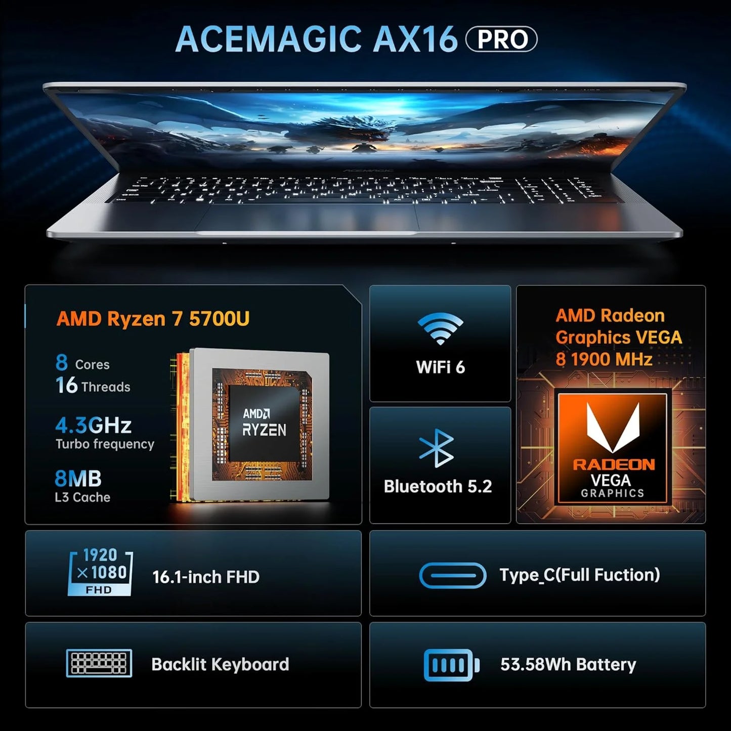 Laptop 16.1 FHD Gaming Laptop, AMD Ryzen 7 5700U, 16GB RAM, 512GB SSD, Windows 11 Pro, Graphite, Wifi 6, Backlit KB, Gray