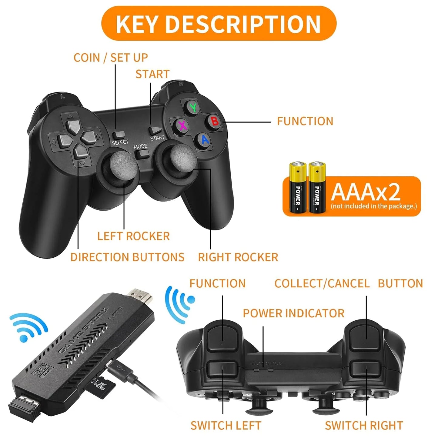 Wireless Retro Game Console, 128G HD Classic & 3D Games Stick Built in 40+ Emulators with 50000+ Games & Dual 2.4G Wireless Controllers, 4K HDMI Video Games for TV, Gift for Adults & Kids