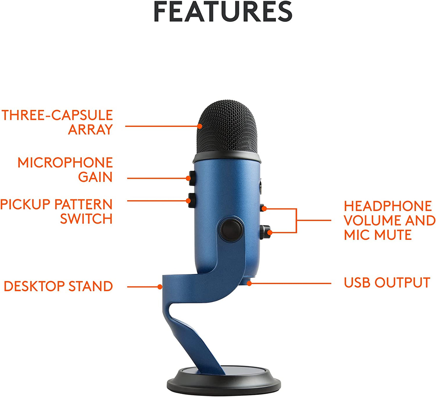 Logitech Yeti USB Microphone: Studio Sound for Gaming, Streaming & More