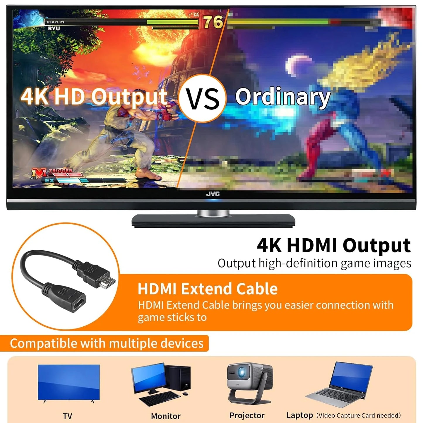Wireless Retro Game Console, 128G HD Classic & 3D Games Stick Built in 40+ Emulators with 50000+ Games & Dual 2.4G Wireless Controllers, 4K HDMI Video Games for TV, Gift for Adults & Kids