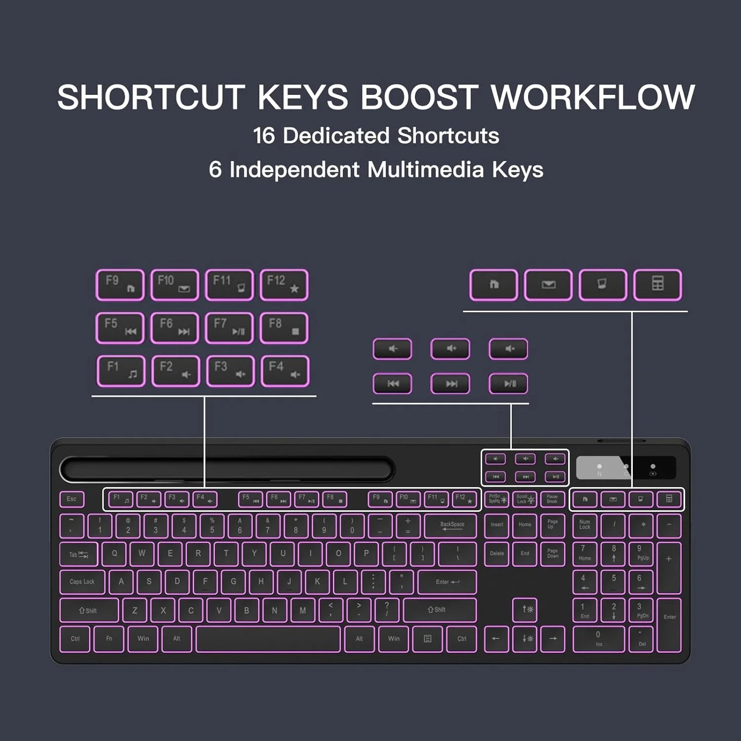 Wireless Keyboard with 7-Color RGB Backlit, Full-Size Computer Keyboard with Phone Tablet Holder, Rechargeable 2.4G Wireless Gaming Keyboard with Light up Keys, Compatible with Mac,Window,Black