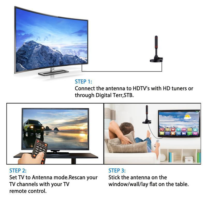 5600 Mile 4K/1080P Digital TV Antenna